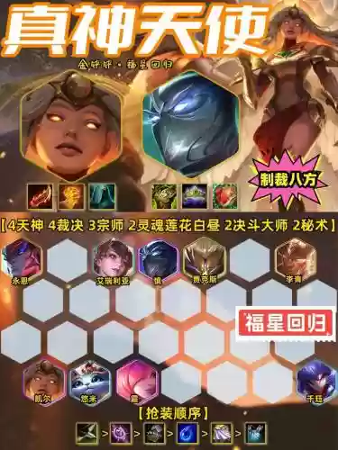 福星阵容天使插图