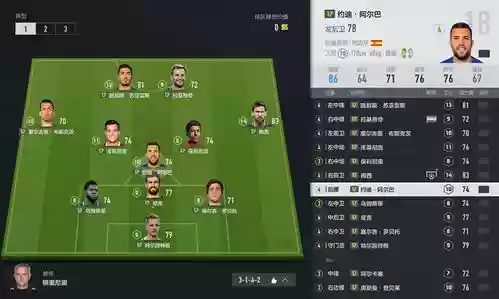 足球3142阵容插图