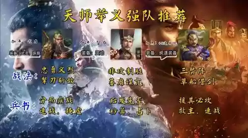 天师起义阵容插图1