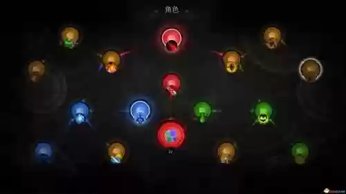 巫师3狂猎技能点怎么用插图