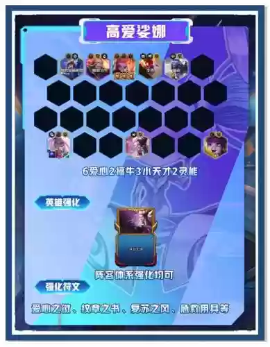 王者之音阵容插图