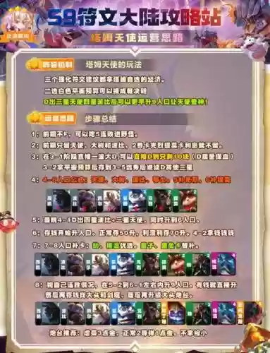 天使小白阵容插图