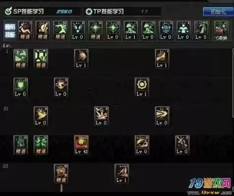 破晓女神刷图技能插图