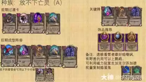 亡灵阵容打法_1插图