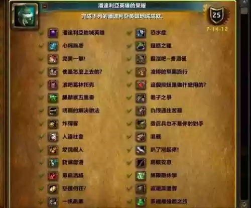 潘达利亚英雄本装备等级要多少钱插图1