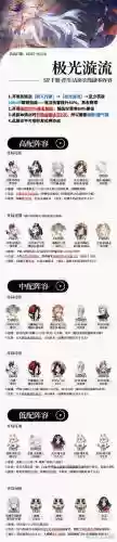 千几阵容_1插图1