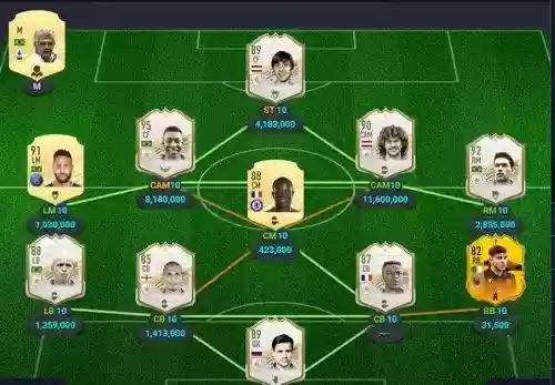 fifa451阵容插图1
