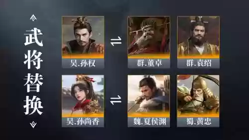 孙坚吴国阵容插图