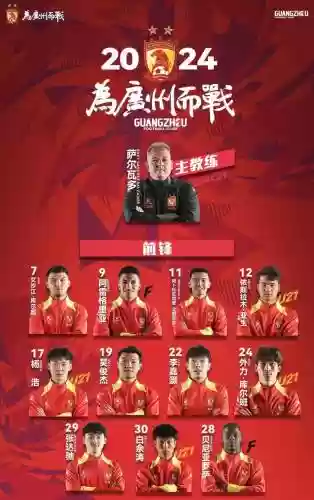 俱乐部最强阵容插图1