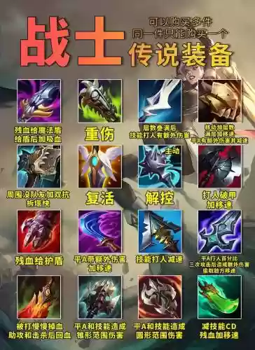 介绍英雄联盟装备背景故事_1插图