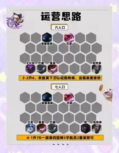 lol吃鸡攻略插图
