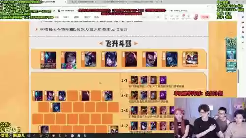 公式炮阵容插图1