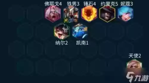 天使剑圣阵容插图