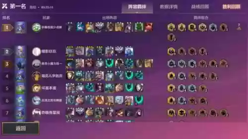 黑暗复生阵容