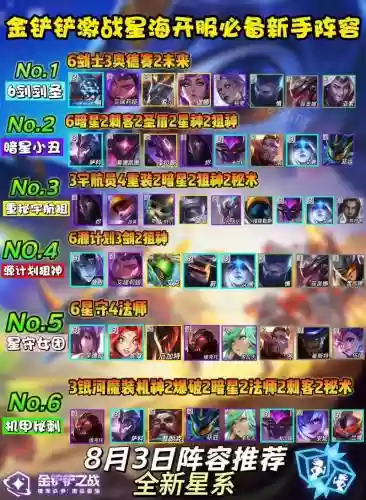 奥德赛最难阵容