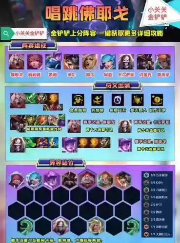 最强卡尔阵容插图1