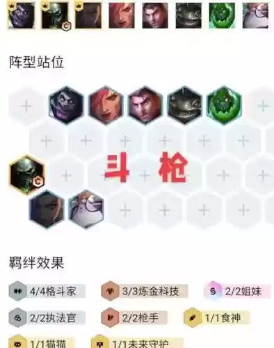 枪手斗法阵容插图
