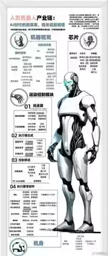 机器人角色特写技能名插图1