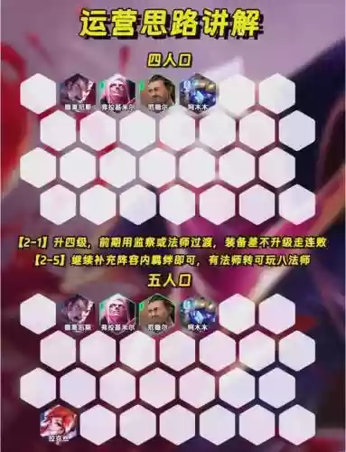 黑暗缝隙阵容_1插图1