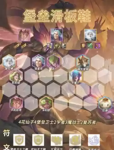 al阵容装备插图1