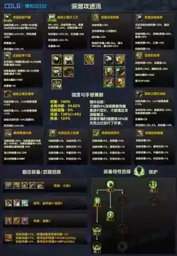 dnf超时空武器获取插图