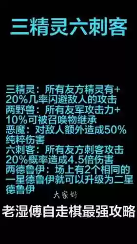 六精灵三刺客搭配什么技能插图