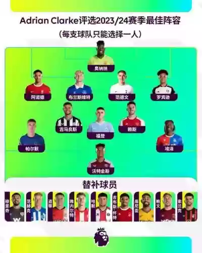 mba首发阵容插图1