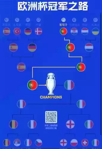 最强伤病阵容插图