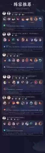 模拟战有意思的阵容搭配插图1