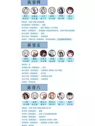 突破推荐阵容插图1