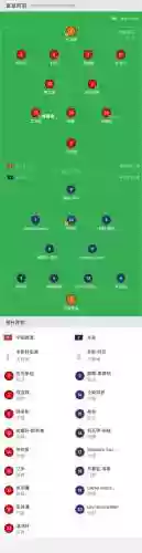 东亚杯阵容插图