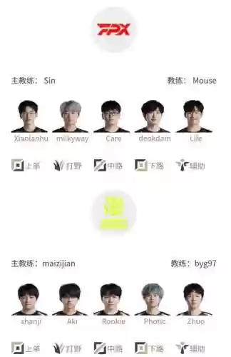 fpxvstes首发阵容插图1