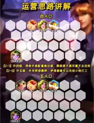 ez阵容摆位_1插图1