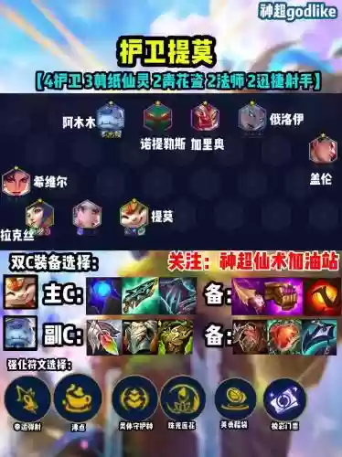 lol大树阵容插图