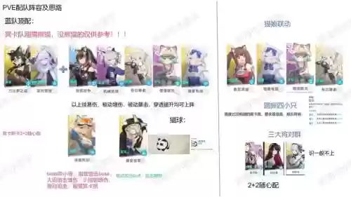 sp熊猫阵容搭配插图