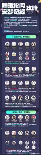 秘闻季阵容插图