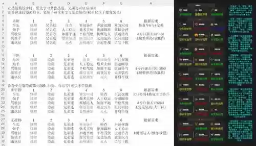 坦克世界4棍技能加点插图