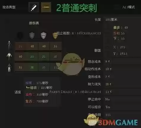 雷霆一击武器属性_1插图