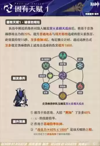 元神20级技能搭配插图