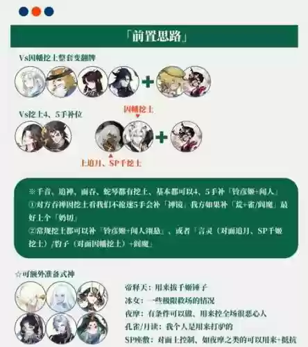 斗技好用阵容插图1