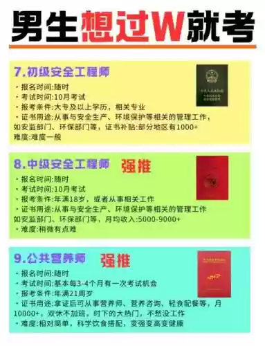 认证的技能能打书吗