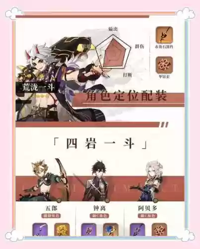 一斗搭配阵容插图1