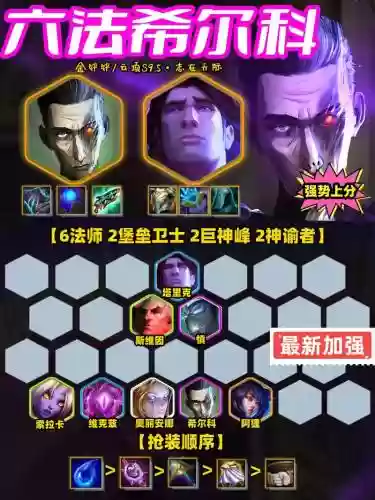 希尔遗阵容插图1