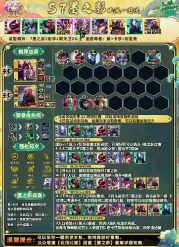 toc夺冠阵容