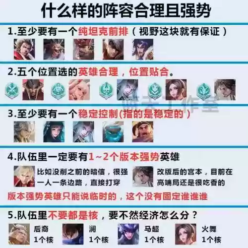 阵容选择打野