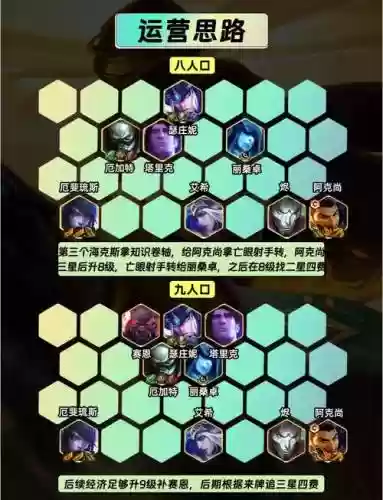 魔术射手搭配阵容插图1