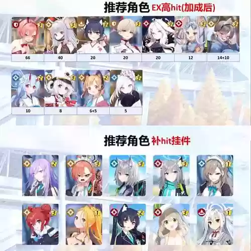 碧海波阵容插图