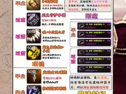 dnf女圣骑士90装备选择_1