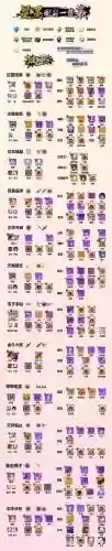 崩坏学院2无限弹药武器推荐插图1