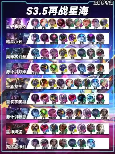 银河阵容分享插图1